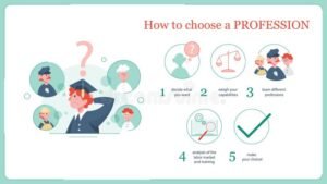 Comment Rompre Une Convention de Stage Sans Risquer de Sanctions 10 jeune professionnel reflechissant a une decision importante